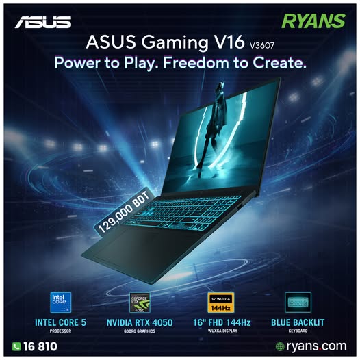  Power Meets Performance