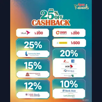 This Eid - enjoy style with savings!