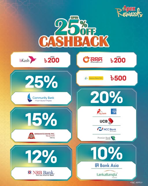 This Eid - enjoy style with savings!
