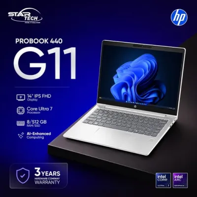Power Meets Portability — HP ProBook 440 G11
