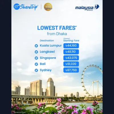 Discover lowest fares to popular destinations with Malaysia Airlines, only on ShareTrip
