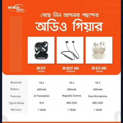 ৩ হাজার টাকা বাজেটের মধ্যে বেছে নিন আপনার পছন্দের অডিও গিয়ারটি